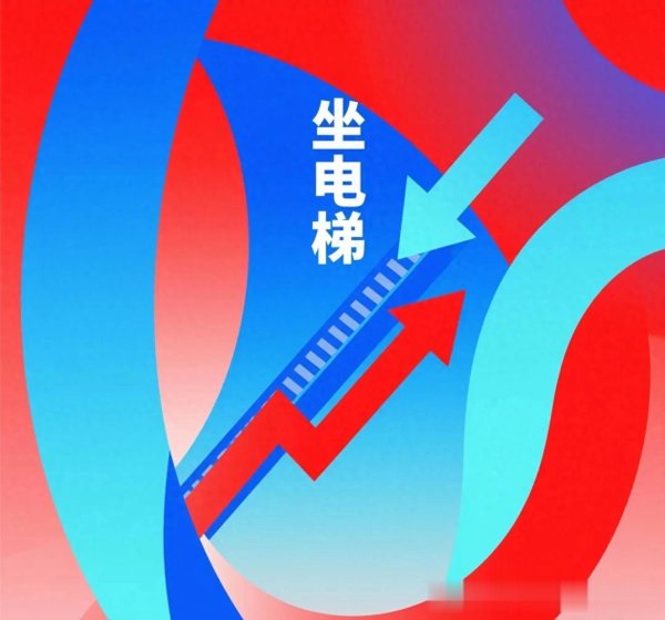 群益证券 如何避免在股市“坐电梯”? 最好办法: 降低持仓成本, 买得足够低